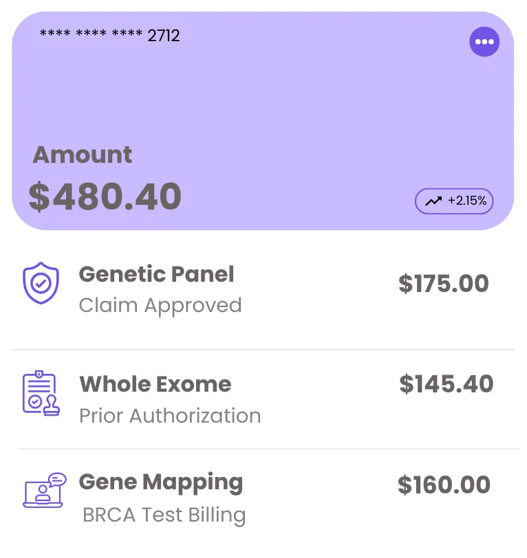 Genetics Billing Graph