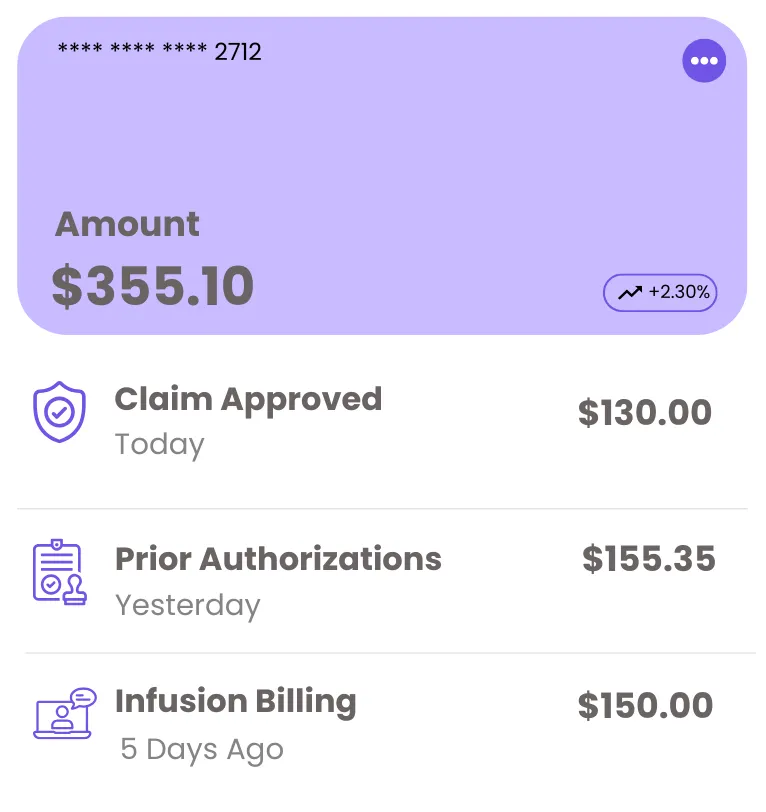 Hematology Billing Tools
