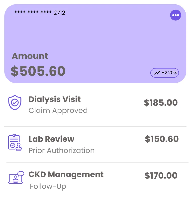 Nephrology Billing Tools