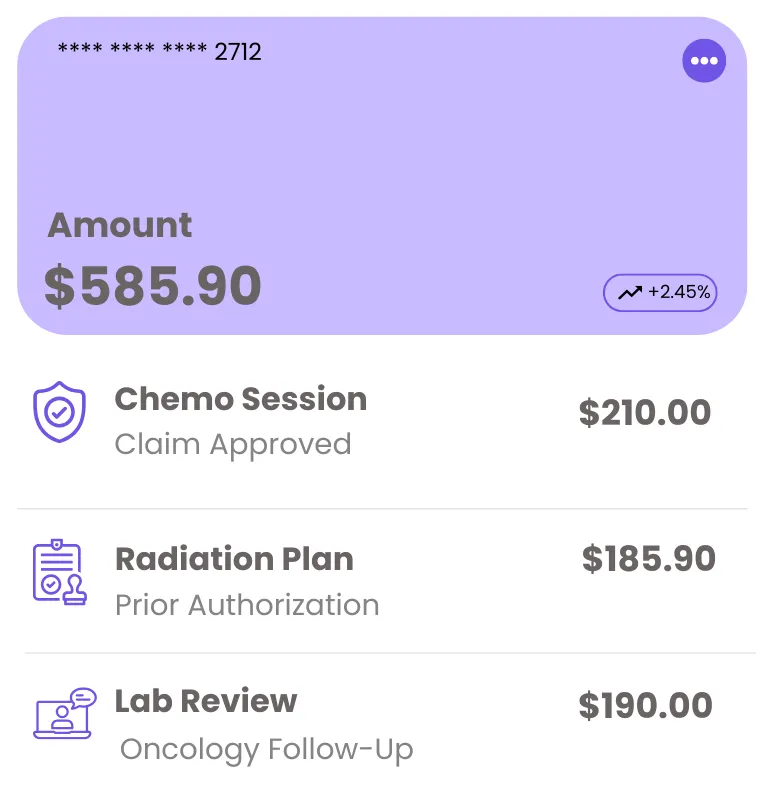 Oncology Billing Tools