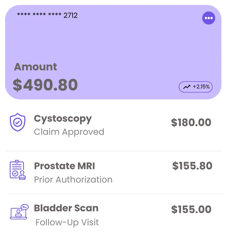 Urology Billing Analytics